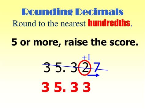 0.099 Rounded To The Nearest Hundredth