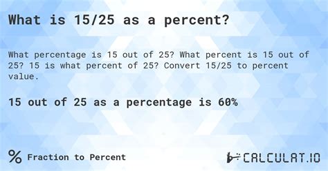 15 Out Of 25 As A Percentage