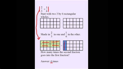 2 1/4 Divided By 1 1/2