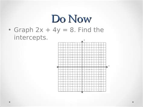 2x 4y 8 In Slope Intercept Form