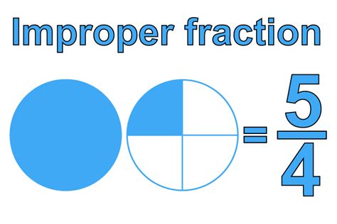 3 4/9 As An Improper Fraction