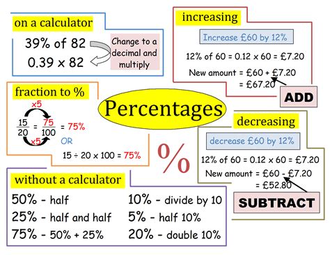 3 Of 16 Is What Percent