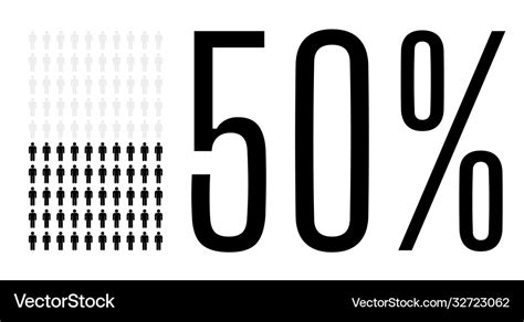 32 Out Of 50 As A Percentage