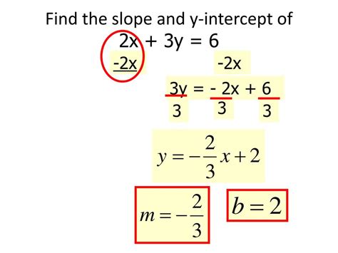 3x Y 6 In Slope Intercept Form