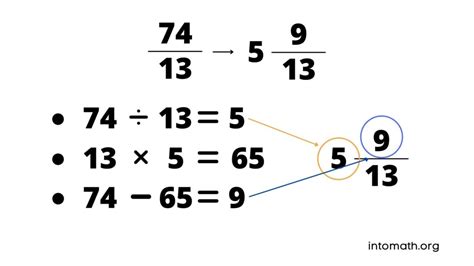 53 6 As A Mixed Number