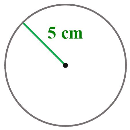 Area Of A Circle With A Radius Of 5