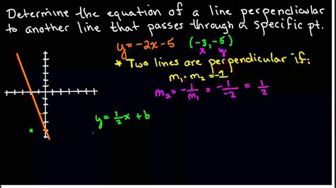 Find A Line Perpendicular To Another Line