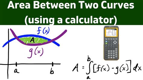 Find The Area Between The Curves Calculator