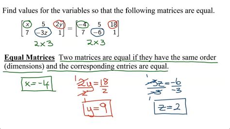 Find The Values Of The Variables In The Matrix