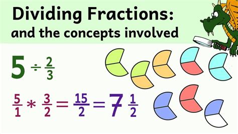 How Do You Divide 14 By 3 Equally