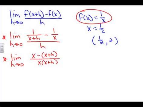 How To Find Limit When H Is 0