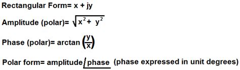 Rectangular Equation To Polar Form Calculator