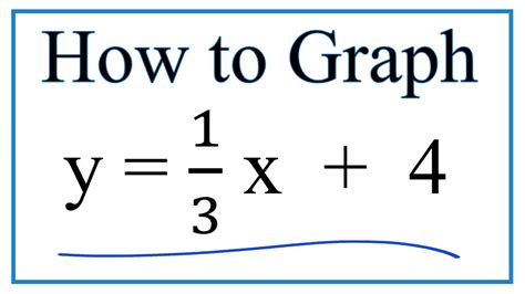 Solve For Y 1 3x Y 4