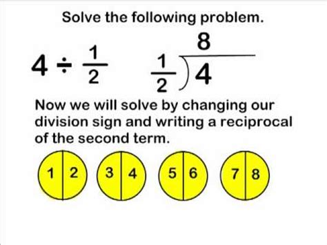 What Is 3 2 Divided By 2