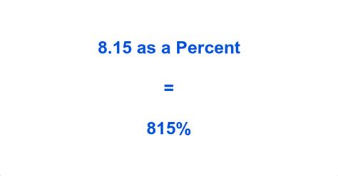 What Is 8/15 As A Percent