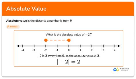 What Is The Absolute Value Of 54