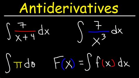 What Is The Antiderivative Of 2/x