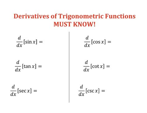 What Is The Derivative Of 6