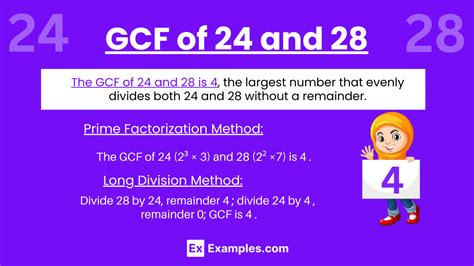 What Is The Gcf Of 24 And 28