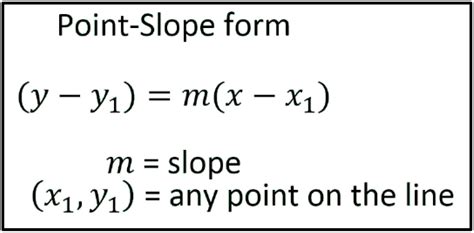 What Is The Slope For Y 5