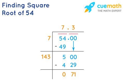 What Is The Square Root Of 54