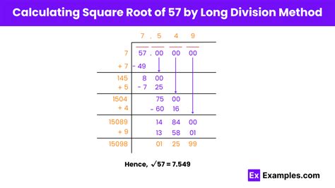 What Is The Square Root Of 57