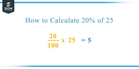 What Percentage Of 25 Is 20