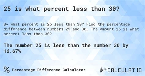 What Percentage Of 30 Is 25