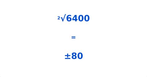 What's The Square Root Of 6400